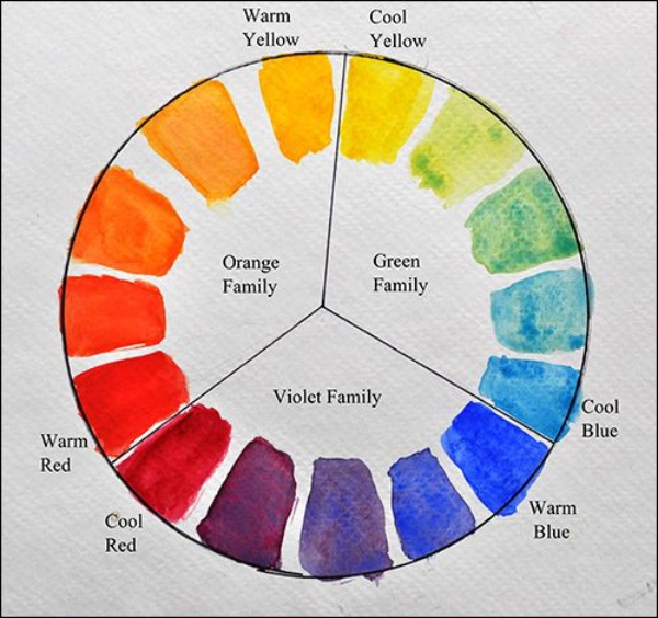 ترکیب رنگ‌های سرد در مقابل رنگ‌های گرم برای دکوراسیون منزل

